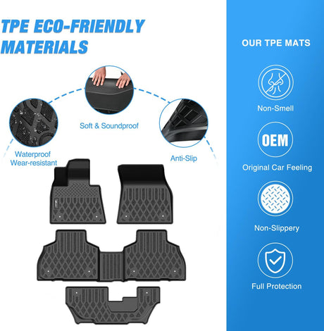 TPE Floor Mats for BMW X7 7 Seats 2019 2020 2021 2022 2023 2024 2025 2026 All Weather Custom Fit Heavy Duty Floor Liners