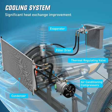 AC Condenser Compatible with Honda CR-V EX EX-L LX 2007-2011 Honda CR-V SE 2011 Air Conditioning A/C Condenser with Receiver Drier Replace# 3599, 7013599, HO3030150, ACA84490, 80110-SWA-A01