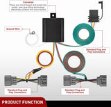 4 Pin Trailer Wiring Harness Kit 55585 Vehicle Standard 4 Way Connector Custom for 2006 2007 2008 2009 2010 2011 2012 2013 2014 Honda Ridgeline Simple Fit Hitch