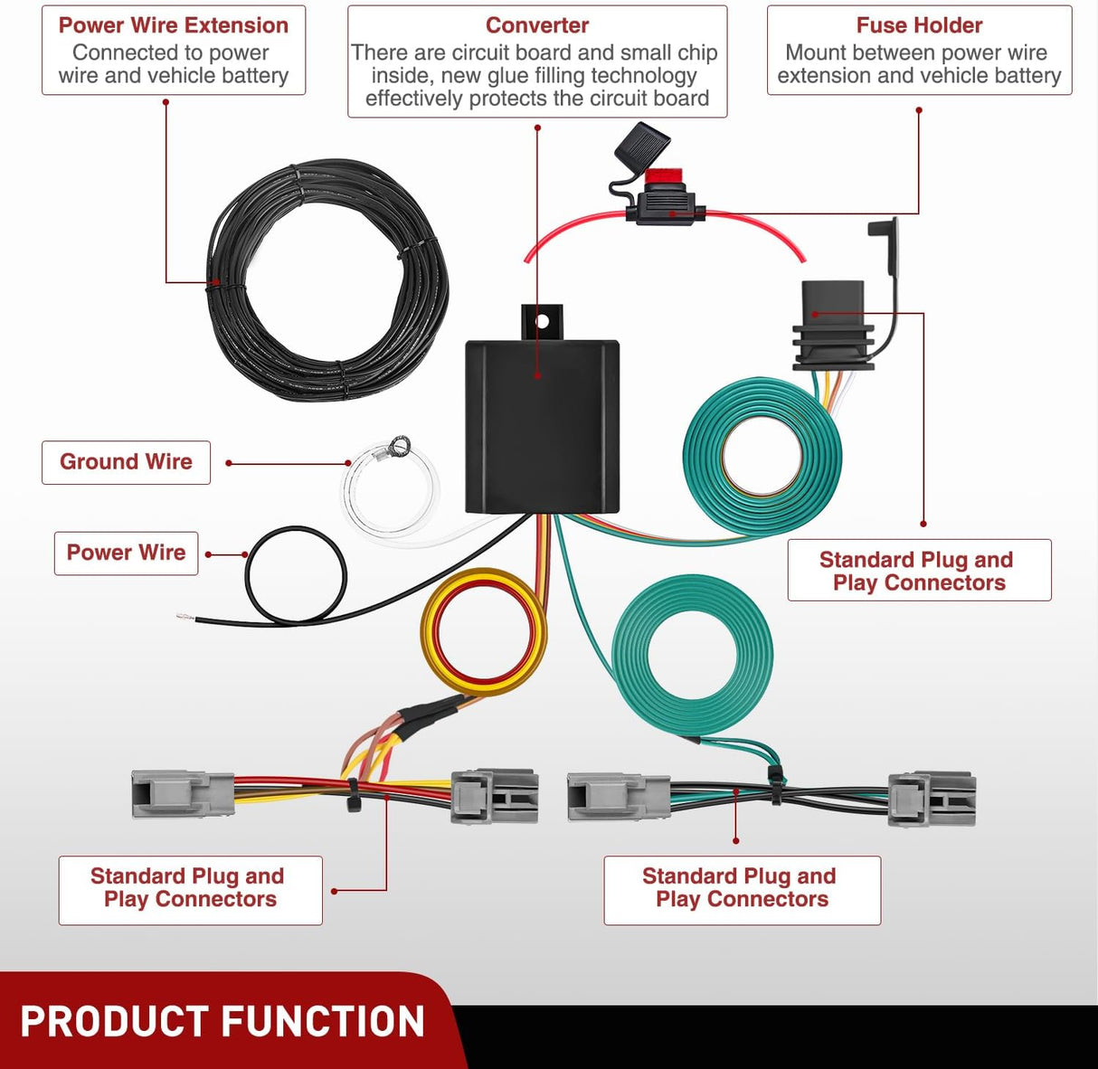 4 Pin Trailer Wiring Harness Kit 56093 Vehicle Standard 4 Way Connector Custom with 2020 2021 2022 2023 2024 Ford Explorer 2011 2012 2013 2014 15 16 17 18 2019 Taurus 13-16 Lincoln MKS