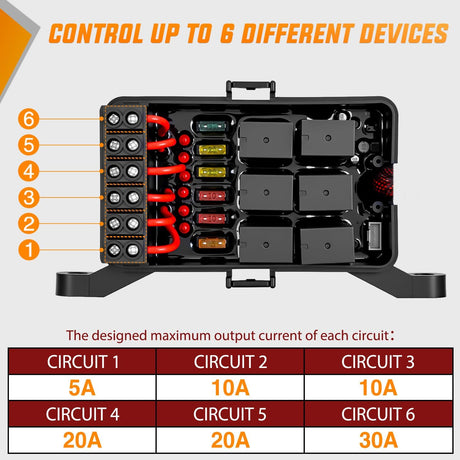 6 Gang Switch Panel Blue Circuit Control Relay System with Fuse Wiring Harness Toggle Momentary Strobe Flash Modes Automatic Dimmable ON Off Pod 12V 24V for Car Truck Camper SUV