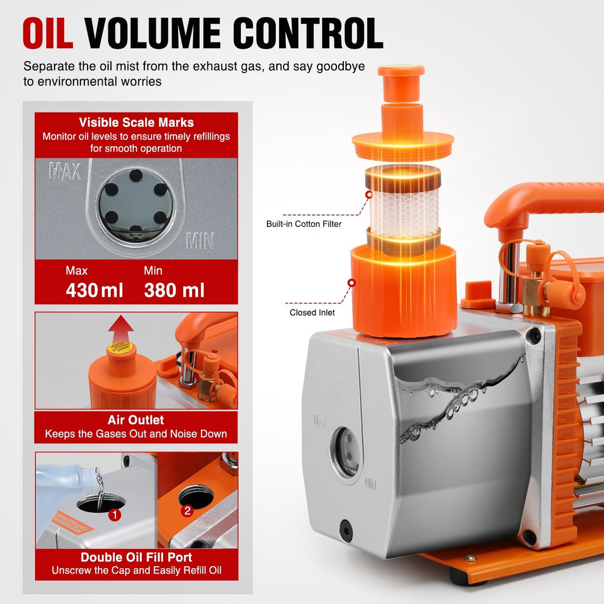 Vacuum Pump HVAC, 5 CFM 1/2 HP 110V 2 Stage AC Vacuum Pumps Kit for R22 R404a R134a R410a, 3x10⁻¹ Pa Ultimate Vacuum for Auto Air Conditioning Servicing Refrigerant Recharging, Oil Included