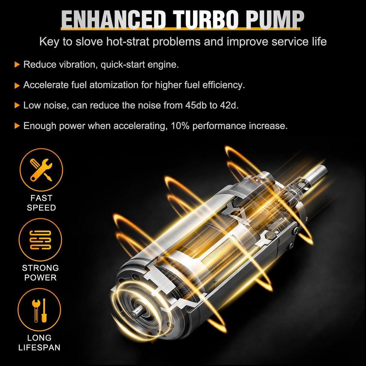 Fuel Pump Assembly E3609M for Chevy GMC Sierra 1500 2500 2004-2007 | for Silverado 1500 2500 HD 2004 05 06 2007 4.3L 4.8L 5.3L 6.0L 8.1L Automotive Replacement Electric Fuel Pump Module Assembly