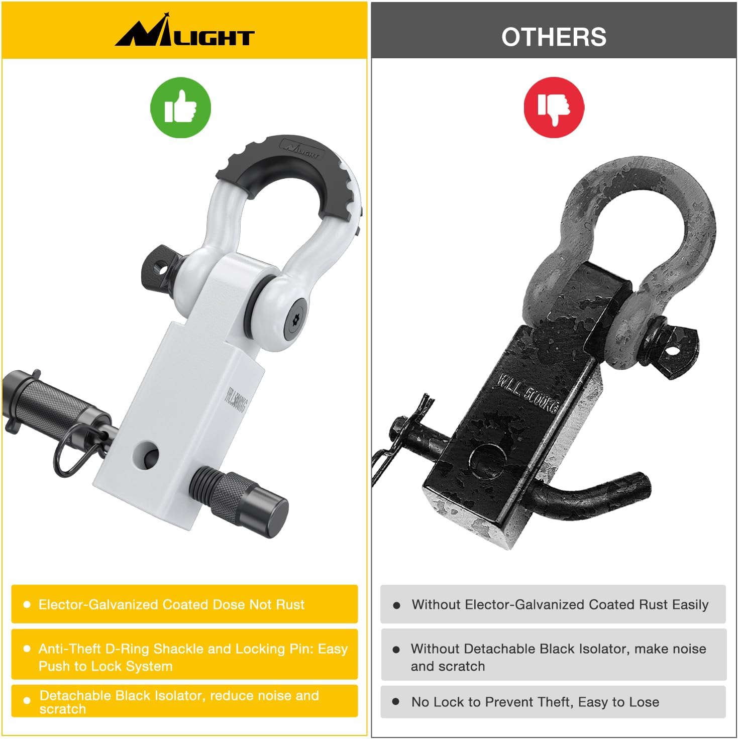 2" Anti-Theft Shackle Hitch Receiver Set White Nilight