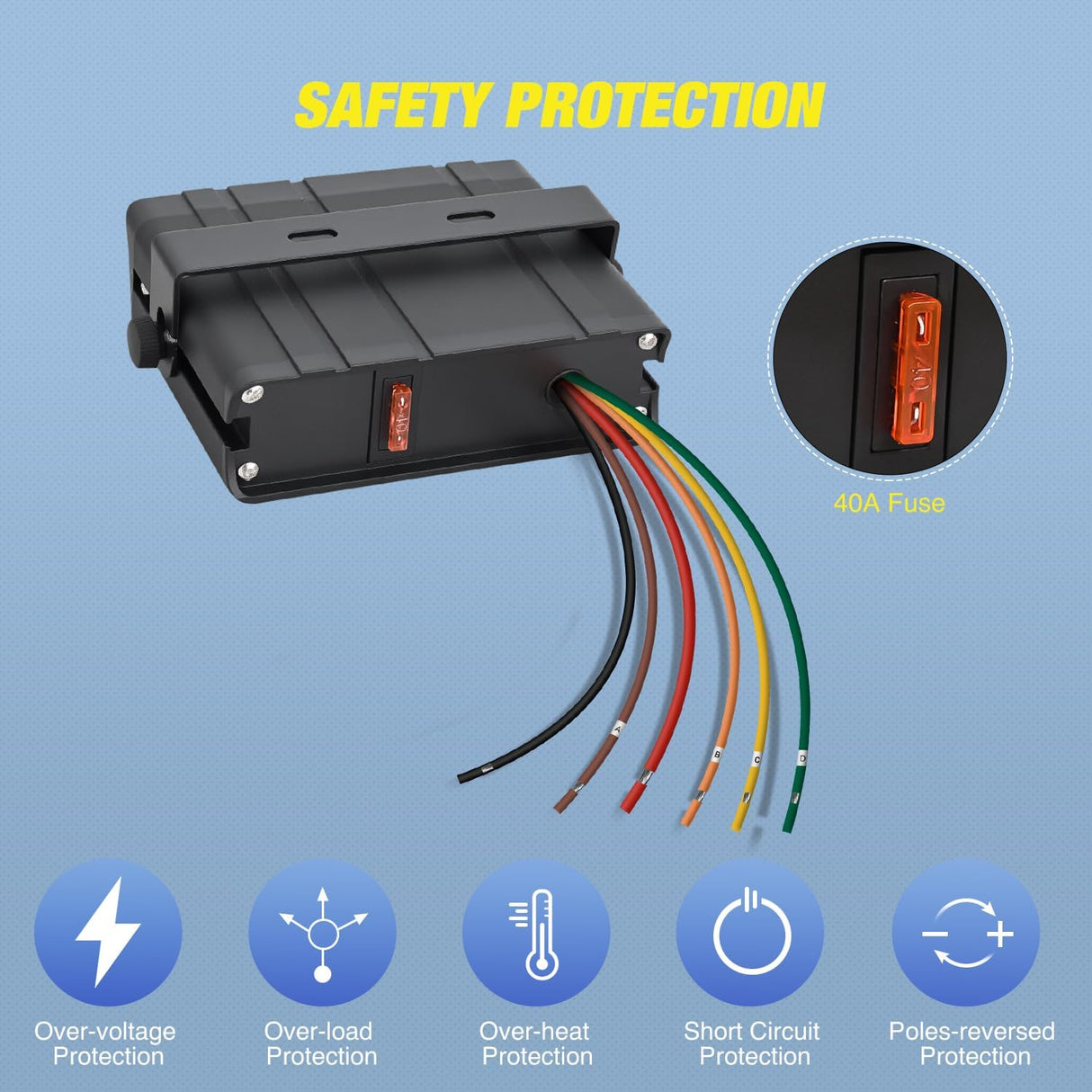 4 Gang Rocker Switch Box Waterproof SPST Toggle Panel Blue LED 12V 24V 20A 40Amp Max for Automotive Cars Vehicles Boats RVs Campers SUVs