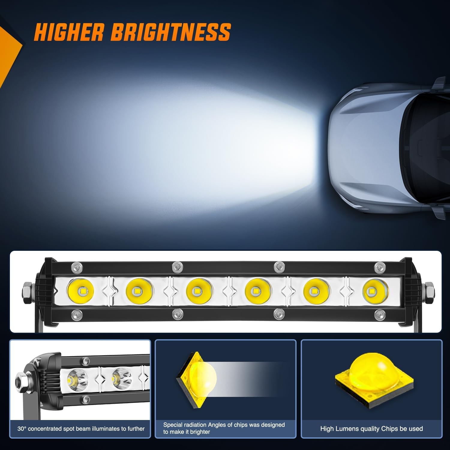 7" 18W 6LED Single Row Ultra-Slim Spot LED Light Bars Nilight