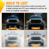 12LED Wireless Emergency Strobe Light Red White 14 Inch Magnetic Mount Mini Light Bar 12V Rooftop Powered Hazard Warning Flashing Lights for Car Truck Trailer Snow Plow Construction Vehicles