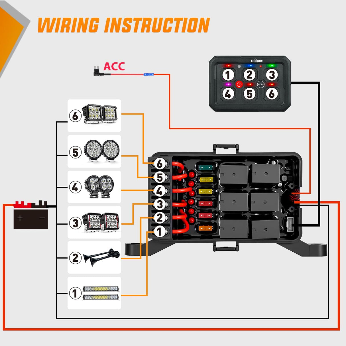 6 Gang Switch Panel Red Circuit Control Relay System with Fuse Wiring Harness Toggle Momentary Strobe Flash Modes Automatic Dimmable ON Off Pod 12V 24V for Car Truck Camper SUV