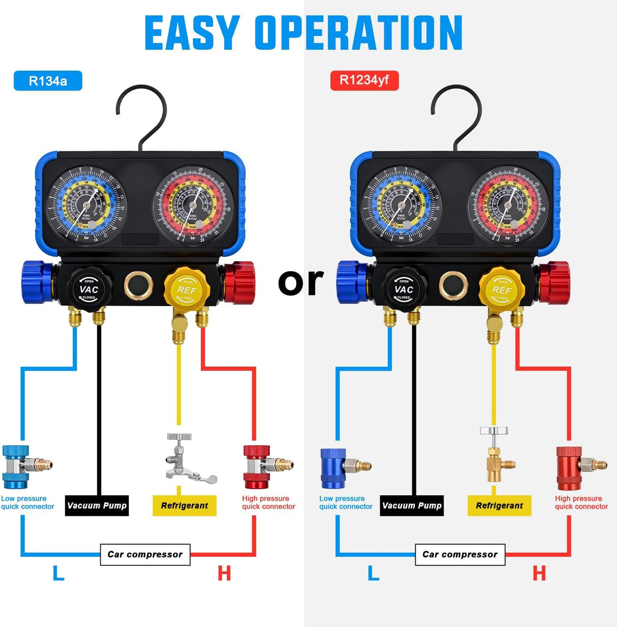 A/C Manifold Gauge Set Fits for R1234yf R134a R404A 4-Way Auto HVAC Diagnostic Gauges Refrigerant Recharge kit with Adjustable Couplers 5FT Hoses R1234yf Universal Can Tap