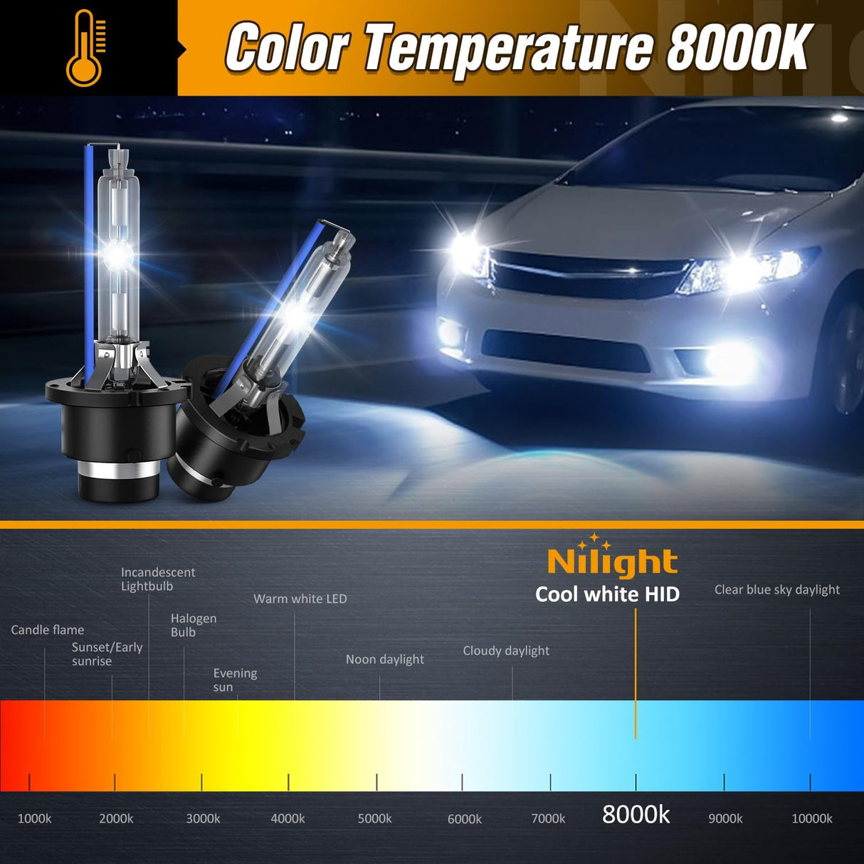 D2S Xenon HID Headlight Bulbs, 8000K Cool White D2S Bulb 35W High Low Beam Xenon Headlights Replacement, 2-Pack(NOT fit Halogen Headlight Assembly)