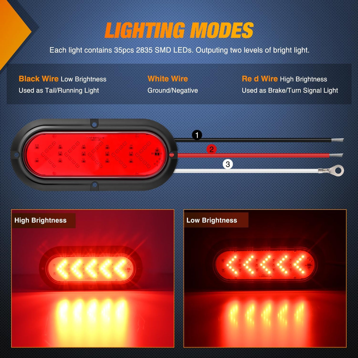 6Inch Oval Tail Light 2PCS 35LED Arrow Red Running Stop Brake Lights Surface Mount Waterproof for 12V Caravan Truck RV Camper Trailer Bus