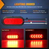 6Inch Oval Tail Light 2PCS 35LED Arrow Red Running Stop Brake Lights Surface Mount Waterproof for 12V Caravan Truck RV Camper Trailer Bus