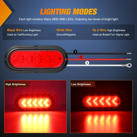 6Inch Oval Tail Light 2PCS 35LED Arrow Red Running Stop Brake Lights Surface Mount Waterproof for 12V Caravan Truck RV Camper Trailer Bus