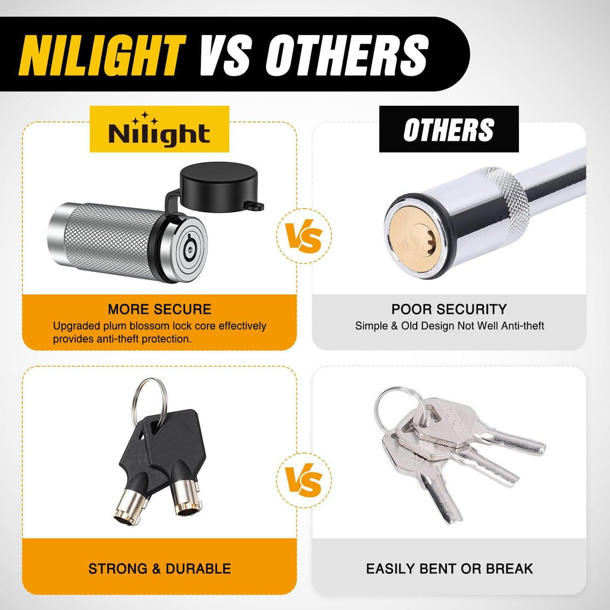 Trailer Hitch Lock Pin 1/2 Inch & 5/8 Inch Locking Receiver Hitch Pin Keyed Unique Weatherproof Anti-Theft Lockable Fits 2 Inch 2-1/2 Inch & 1-1/4 InchReceiver Tow Truck Boat Bike Truck Silver