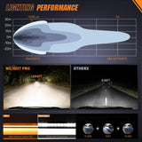 LED Light Bar with Amber DRL 19.5 Inch 75W Single Row Offroad Light Anti-Glare Flood Spot Combo Slim Light Bar IP68 w/ 16AWG DT Wiring Kit for Pickup Truck SUV ATV UTV Boat 4x4 Jeep