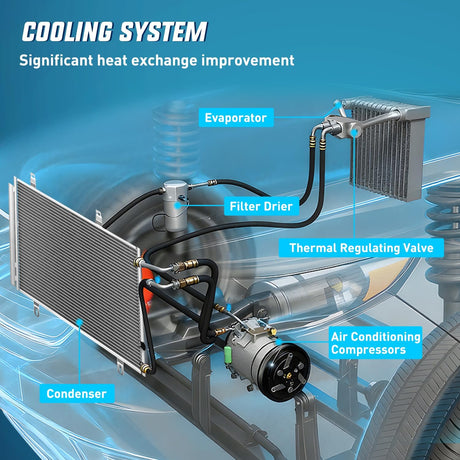 AC Condenser Compatible with Toyota Camry 2007-2011 Avalon 2005-2012 Venza 2009-2016, Lexus ES350 2007-2012 Air Conditioning A/C Condenser w Receiver Drier Replace#3396, 8846007060, 8846006210