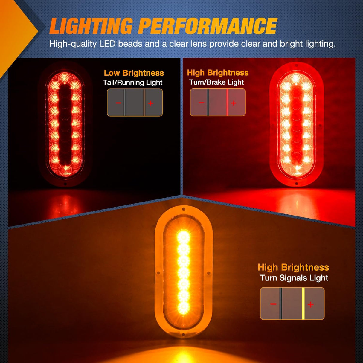 Trailer Tail Lights 2PCS 6Inch Oval 23LED Red Amber Chrome | Frame Marker Clearance Stop Brake Turn Signal Running Taillights IP67 Waterproof for Trailer Truck Pickup Camper RV