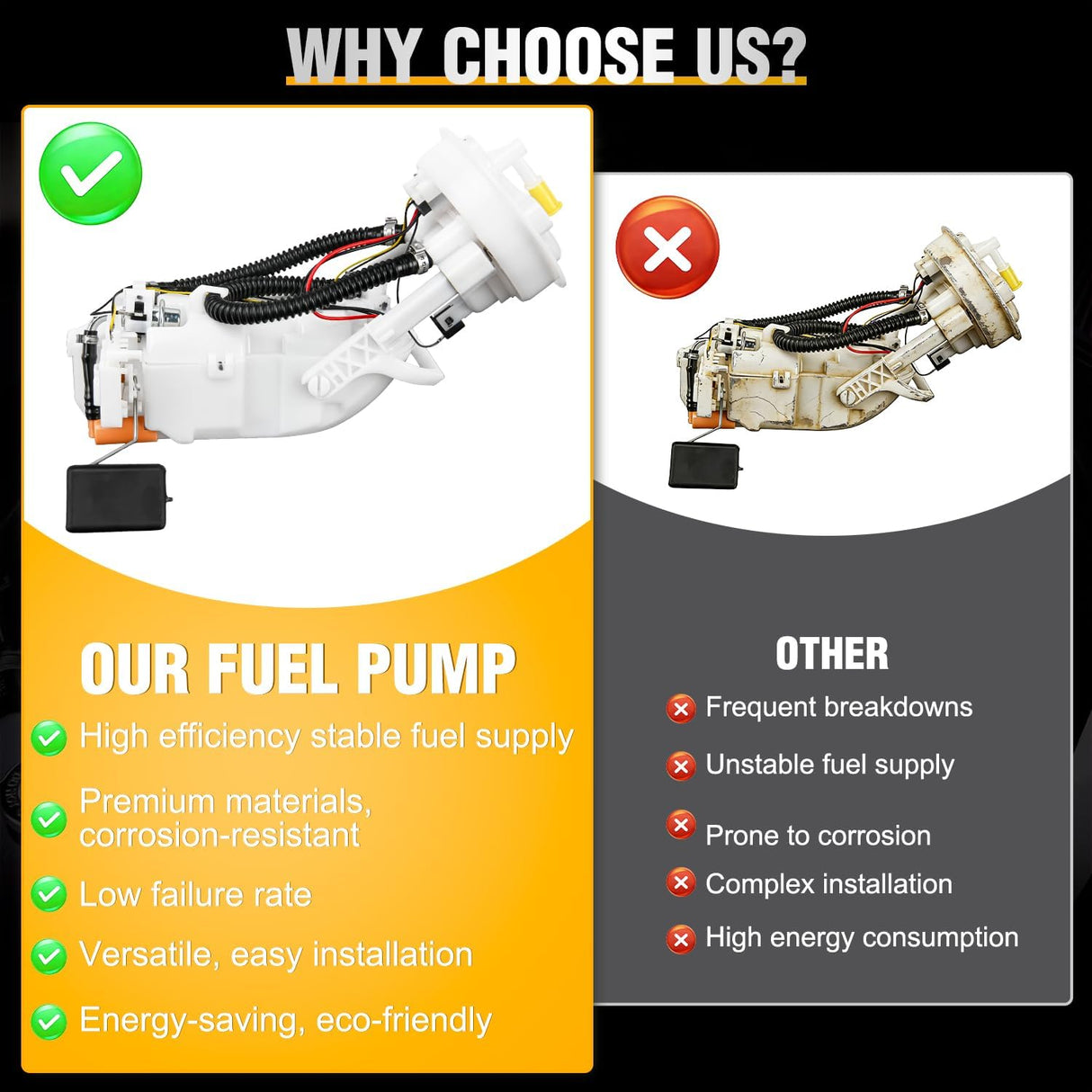 Fuel Pump Assembly E8566M for Honda Civic 2001-2005 1.3L 1.7L 2.0L | for Civic 2001 02 03 04 2005 Automotive Replacement Electric Fuel Pumps Module Assembly with Sending Unit # SP8011M FG1394