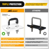 Trailer Hitch Tightener for 2 Inch Trailers Hitches Mount Anti Rattle Heavy Duty Steel with Rubber Cover White U Bolt Glossy Coating Plate Electrophoresis Anti-Rust Triple Protective