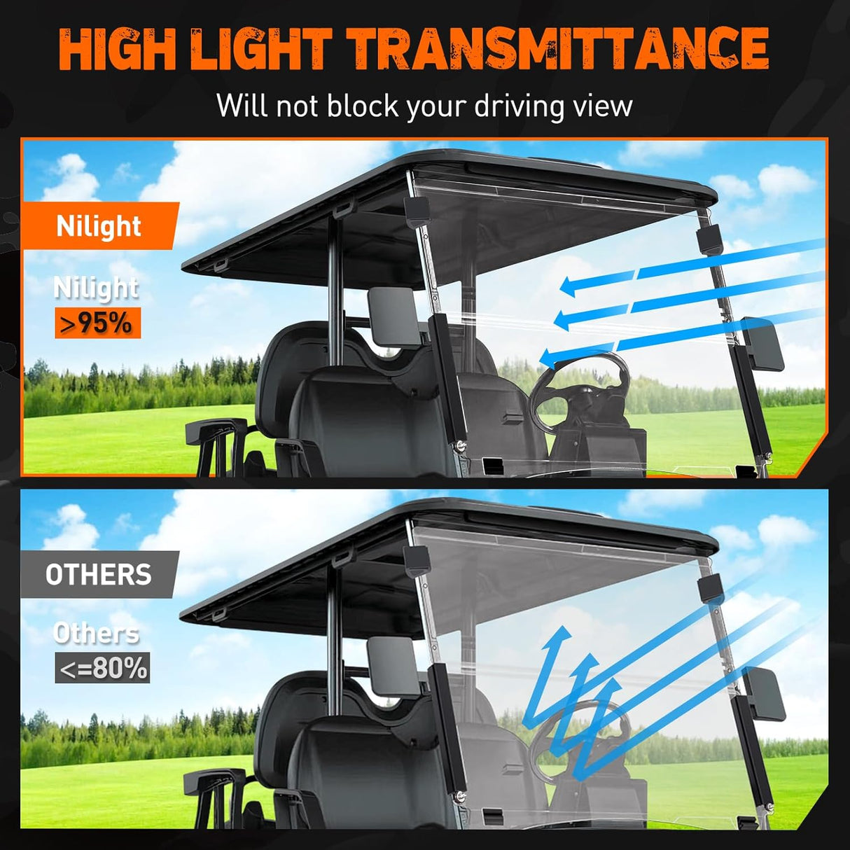 Golf Cart Windshield for Front Window Foldable Windproof UV Protection Compatible with Club Car Precedent Gas or Electric 2004-Up, Scratch and Impact Resistant, Clear Acrylic