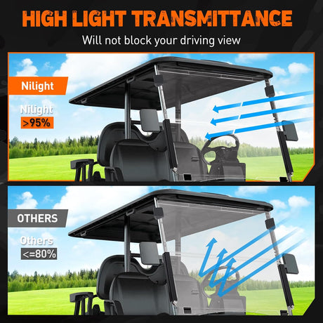 Golf Cart Windshield for Front Window Foldable Windproof UV Protection Compatible with Club Car Precedent Gas or Electric 2004-Up, Scratch and Impact Resistant, Clear Acrylic