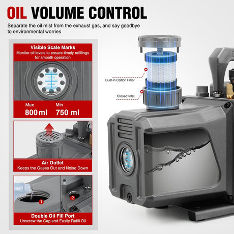 HVAC Vacuum Pump, 9.6 CFM 1 HP 110V 2 Stage AC Vacuum Pumps Kit for R22 R404a R134a R410a, 3x10⁻¹ Pa Ultimate Vacuum for Auto Air Conditioning Servicing Refrigerant Recharging, Oil Included