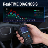 YM519 2.8 Inch Large Screen OBD2 Scanner - Enhanced Automotive Computer Diagnostic Tool - Car Code Reader for Engine Faults, I/M Readiness & Emission Test for All OBD II Protocol Cars