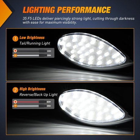 Trailer Tail Light 2PCS 5.9Inch Teardrop 35 LED White Chrome Bezel Marker Clearance Reverse Backup Running Taillight IP67 Waterproof for Trailer Truck Pickup Camper RV