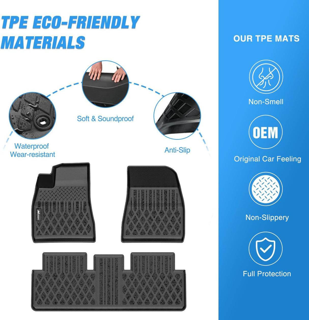TPE Floor Mats for Tesla Model 3 2024 2025 2026 All Weather Custom Fit Heavy Duty Floor Liners