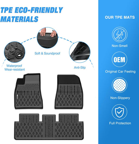 TPE Floor Mats for Tesla Model 3 2024 2025 2026 All Weather Custom Fit Heavy Duty Floor Liners