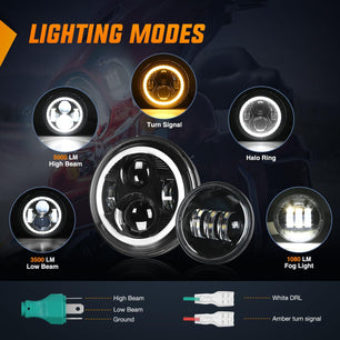 Motorcycle 7Inch DRL LED Headlights 4.5Inch Fog Lights Black Kits Nilight