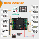 12 Gang Switch Panel Circuit Control Relay System RGB Backlight Fuse Wiring Harness Toggle Momentary Strobe Flash Modes Automatic Dimmable 12V 24V for Car Truck Camper SUV