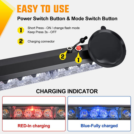 12LED Wireless Emergency Strobe Light Red Blue 14 Inch Magnetic Mount Mini Light Bar 12V Rooftop Powered Hazard Warning Flashing Lights for Car Truck Trailer Snow Plow Construction Vehicles