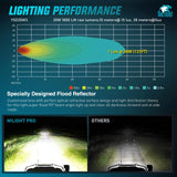 LED Pod Light 2 PCS 3.1 Inch 20W 4 LED Round Hyper Flood Beam Offroad Driving Lights w/18AWG Rocker Switch Wiring Harness Kit for Truck Motorbike Boat ATV UTV