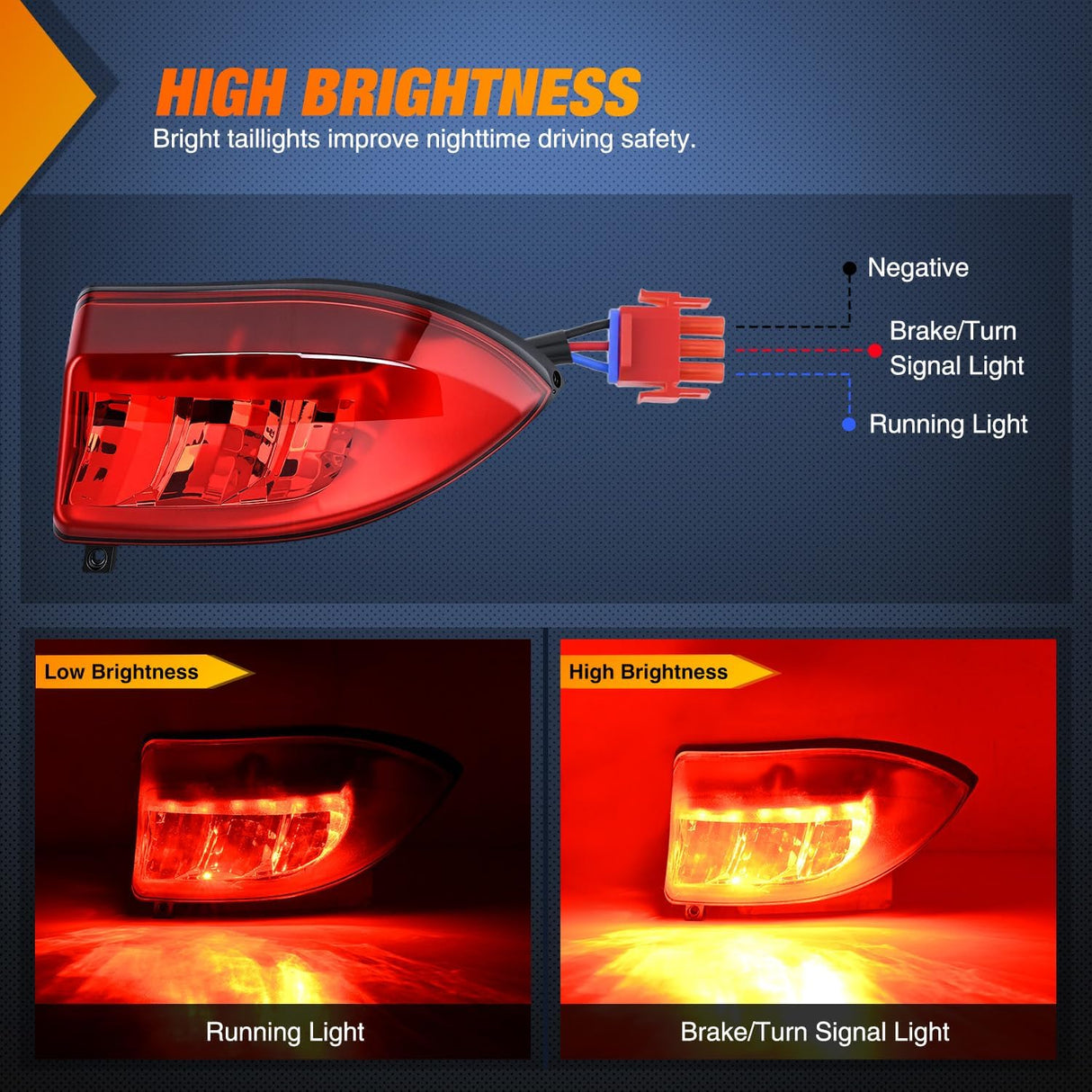 Golf Cart LED Taillight 2PCS 12V Stop Brake Turn Signals Club Car | High Brightness Waterproof Plug and Play Easy Installation for 2004-Up Club Car Precedent and 2018-Up Tempo Electric Carts