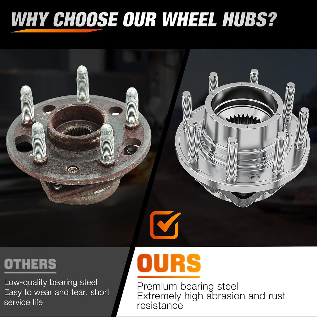 Front Wheel Bearing and Hub Assembly for Ford F-250 F-350 Super Duty 2011 2012 2013 2014 2015 2016, 4WD SRW (Not for DRW), 515130-2Pack