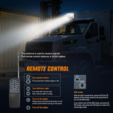 Boat Spotlight 60W 5000LM Magnetic LED Light 12V-24V Offroad | Remote Controlled 360° Rotating Spotlight with Magnetic Base for Boats Trucks Utvs Tractors Hunting and Search