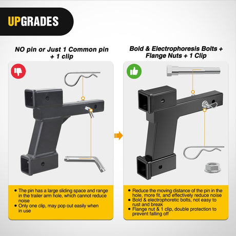 Trailer Hitch Extension Riser for 2 Inch Receiver with 2 and 8Inch Rise or Drop with Bolt Nut Clip 10,000 lbs Capacity Adjustable Extend 8 Inch 10 Inch Length Black Coated for Class I-VI Receivers