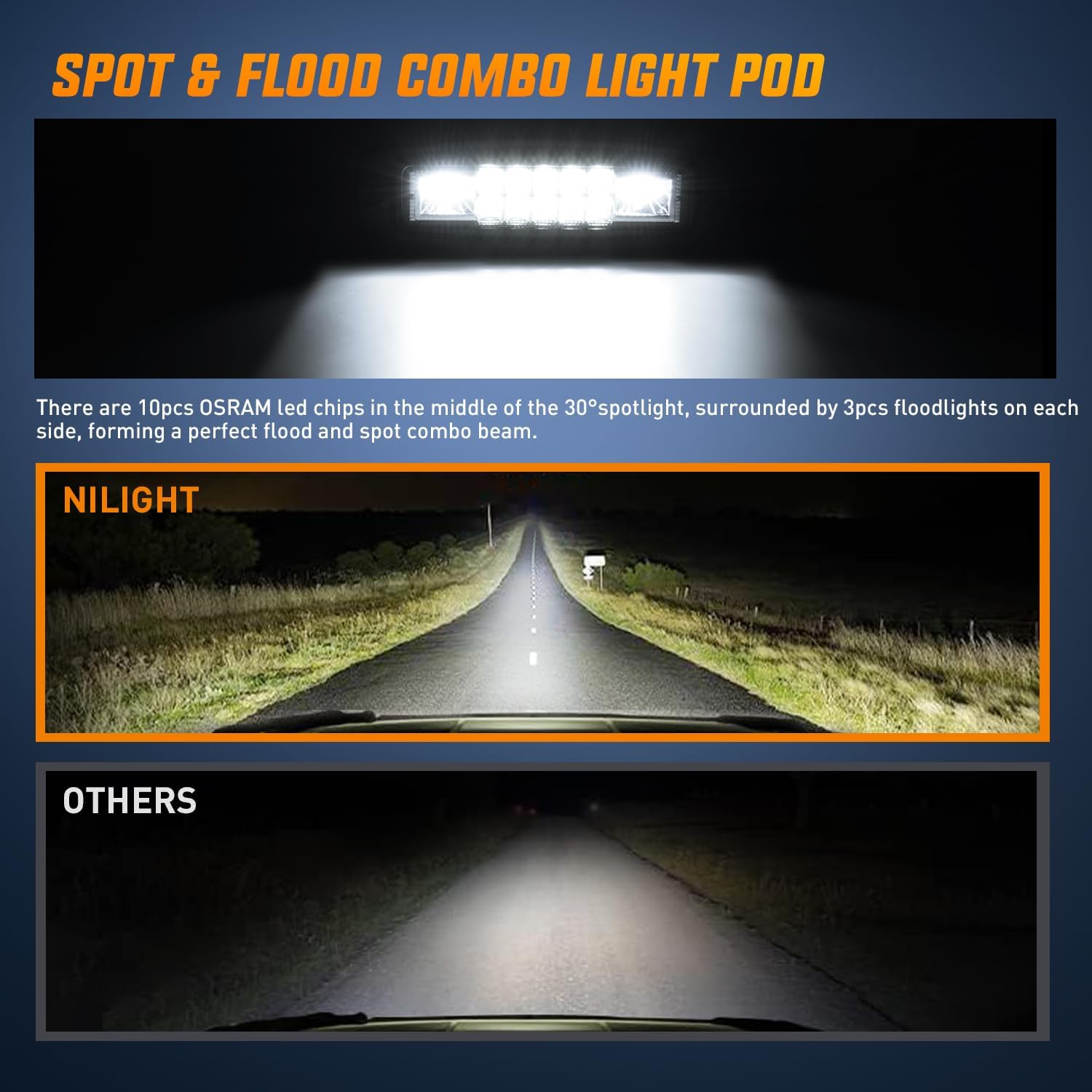 6" 60W Upgraded Flush Mount Spot/Flood LED Work Lights (Pair) Nilight