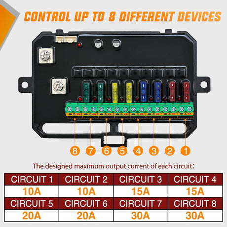 8 Gang Switch Panel Green Circuit Control Relay System with Fuse Wiring Harness Toggle Momentary Strobe Flash Modes Automatic Dimmable ON Off Pod 12V 24V for Car Truck Camper SUV