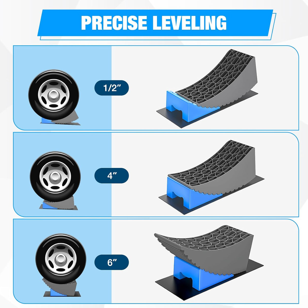 RV Leveling Ramp, Curved Camper Leveler up to 6 Inch Lift, Raised Tire Change Ramp, Tandem Wheel Aid for Dual Axle Trailers, 1 Pack