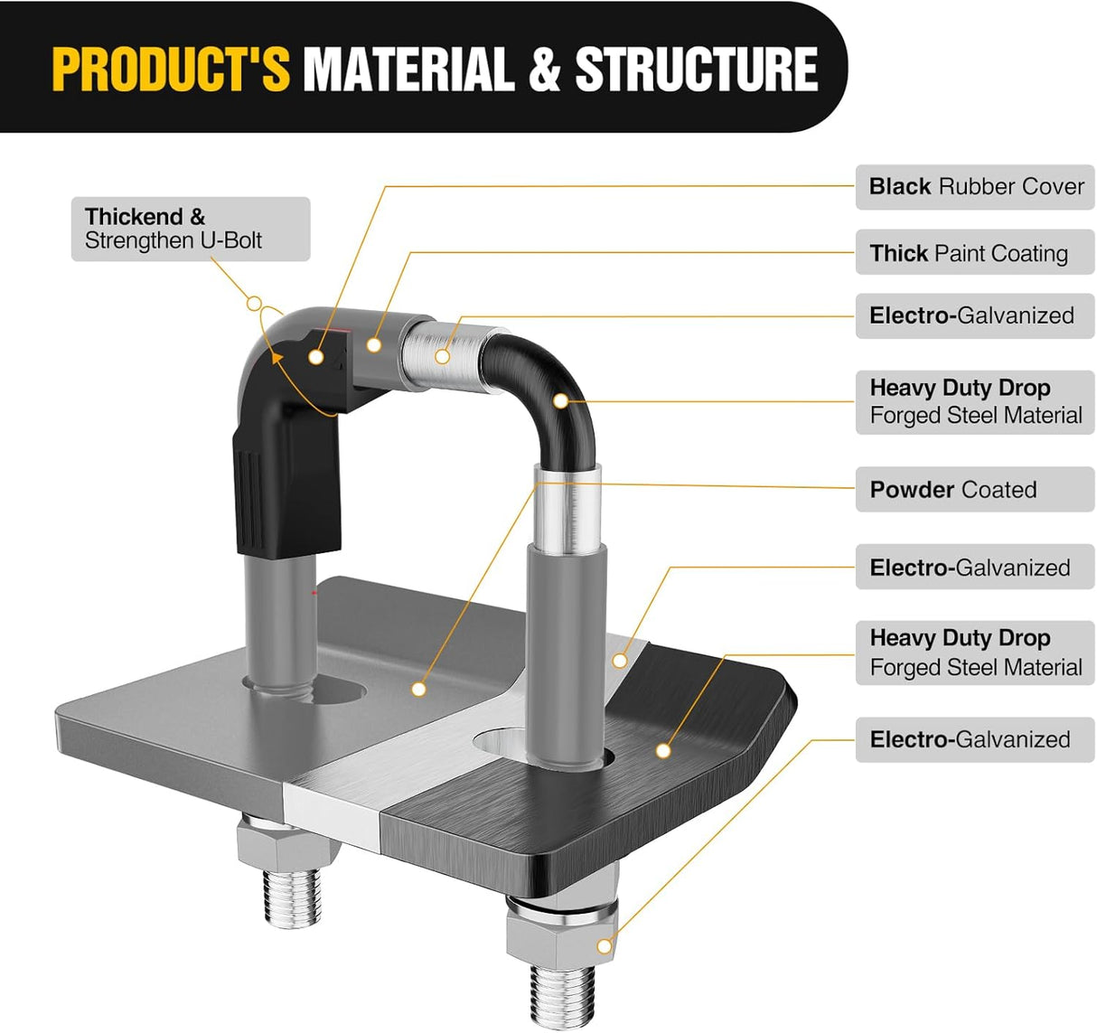 Trailer Hitch Tightener for 2 Inch Trailers Hitches Mount Anti Rattle Heavy Duty Steel with Rubber Cover Grey U Bolt Glossy Coating Plate Electrophoresis Anti-Rust Triple Protective
