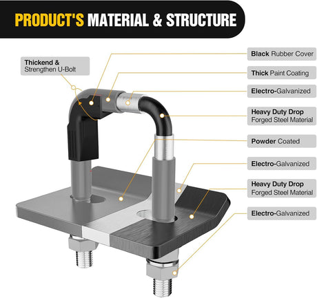 Trailer Hitch Tightener for 2 Inch Trailers Hitches Mount Anti Rattle Heavy Duty Steel with Rubber Cover Grey U Bolt Glossy Coating Plate Electrophoresis Anti-Rust Triple Protective