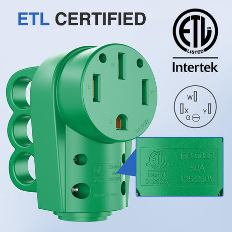 50 Amp RV Female Replacement Plug 125/250 Volt Heavy Duty Receptacle with Handle ETL Listed NEMA 14-50R for Camper Caravan Motorhome Van Trailer