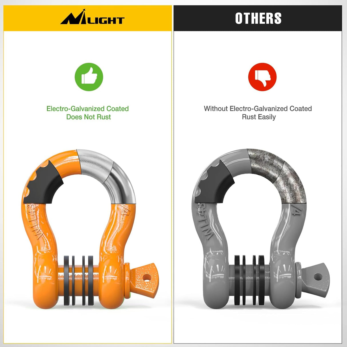 2 Pack 3/4 Inch D-Ring Shackle with 7/8 Inch Screw Pin 41,887lbs Break Strength, Heavy Duty Off Road Recovery Shackle with Isolators Washers for Use with Tow Strap, Winch, Off-Road Jeep Truck Vehicle