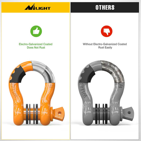 2 Pack 3/4 Inch D-Ring Shackle with 7/8 Inch Screw Pin 41,887lbs Break Strength, Heavy Duty Off Road Recovery Shackle with Isolators Washers for Use with Tow Strap, Winch, Off-Road Jeep Truck Vehicle