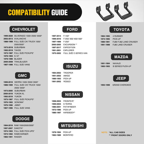 Universal Side Step Slip-Proof Aluminum Side Hoop Steps Nerf Bars Assembly Black 4 Pcs for Chevy (Chevrolet) Ford Toyota GMC Dodge RAM (Drilling Required)