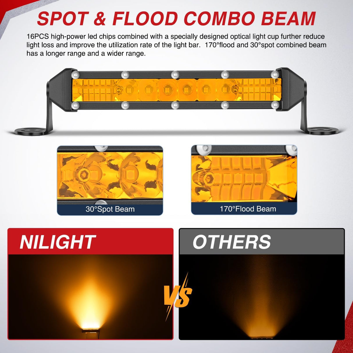 Slim LED Light Bar 2Pcs 7 Inch 16LED Single Row Spot Flood Combo Amber Off Road Work Driving Fog Turn Signal Lighting for 12V 24V ATV UTV Pickup Truck Tractor Boat