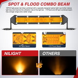 Slim LED Light Bar 2Pcs 7 Inch 16LED Single Row Spot Flood Combo Amber Off Road Work Driving Fog Turn Signal Lighting for 12V 24V ATV UTV Pickup Truck Tractor Boat