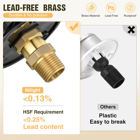 RV City Water Inlet with Check Valve 1/2 Inch NPT Male to 3/4 Inch GHT Female Brass City Water Fill Inlet Flange Connection Fittings for RV Camper Trailer Marine Hose Water Connector Replacement Black